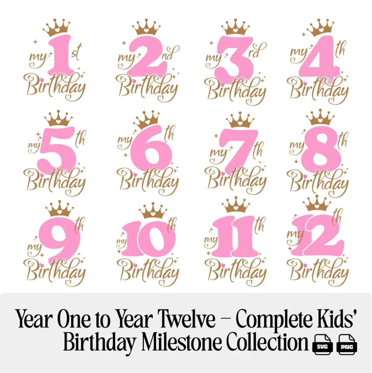 A colorful collection of 12 Kids 1st to 12th Birthday SVG PNG Design Bundle featuring playful bubble typography for ages 1 through 12, available in high-quality SVG and PNG formats for custom party crafts.